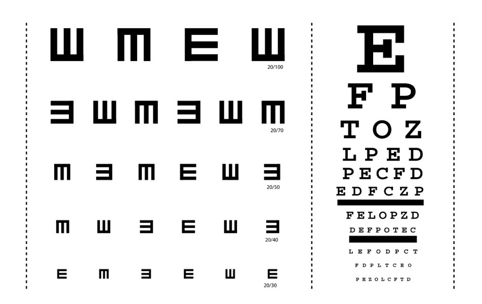 Which Line On Eye Chart Is 20 20